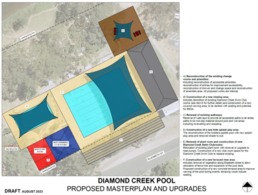 Diamond Creek Outdoor Pool - proposed masterplan and upgrades