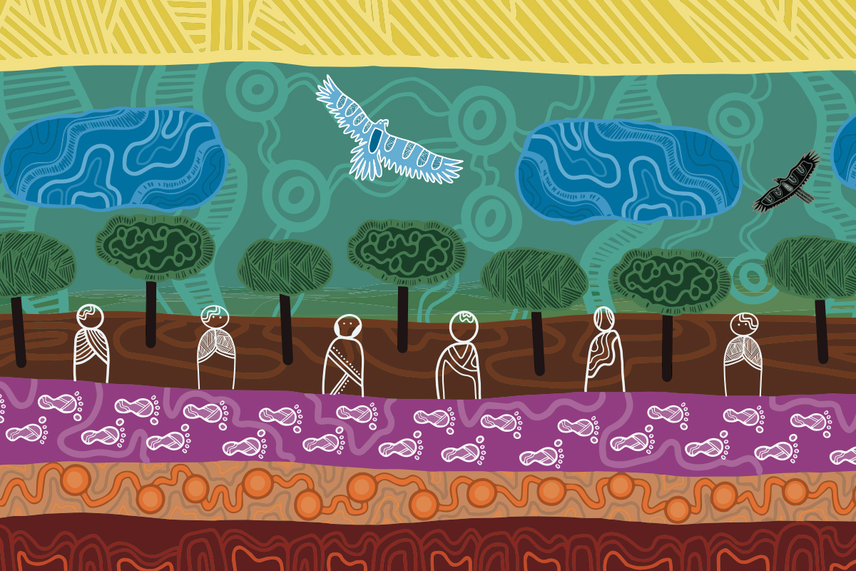 This is an image of the artwork called Kulin Nation Dreaming created by Kinya Lerrk, Kulin Nation artists Emma Bamblett and Megan Van Den Berg. 