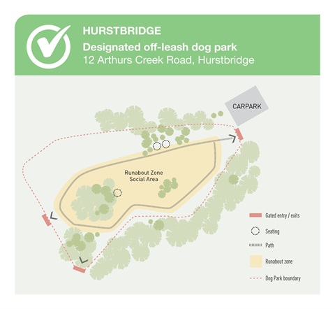 Hurstbridge dog park map